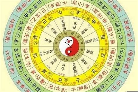 本命卦查询|生辰八字算命、五行喜用神查询（免费测算）